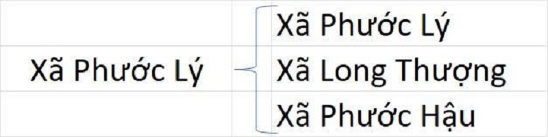 Xã Phước Lý